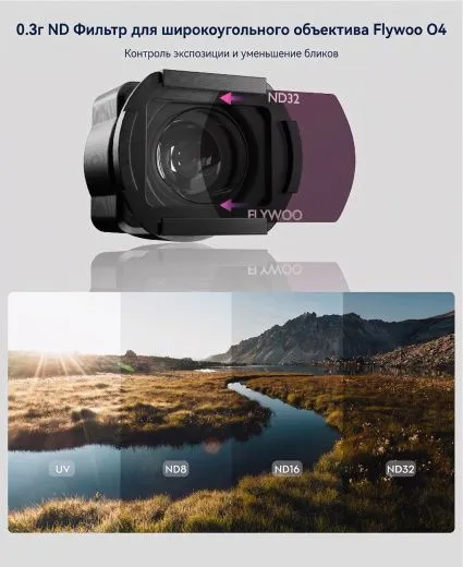 Широкоугольная линза 155° для DJI O4 Lite (Flywoo O4 Cam Shell)