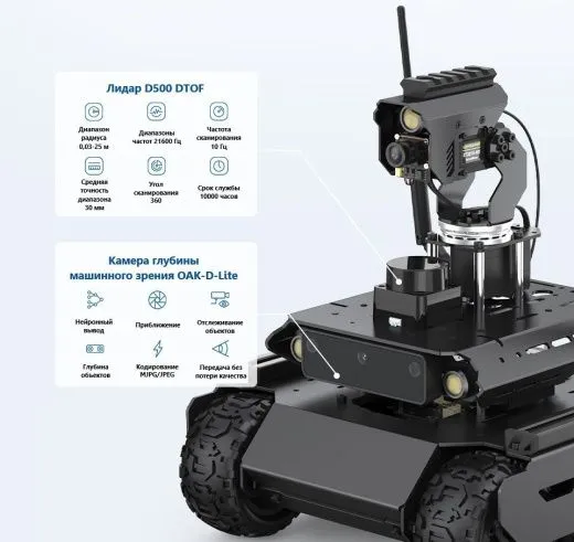 Шестиколёсный робот UGV Rover ROS 2 Kit с ИИ-модулем Jetson Orin Nano 4GB