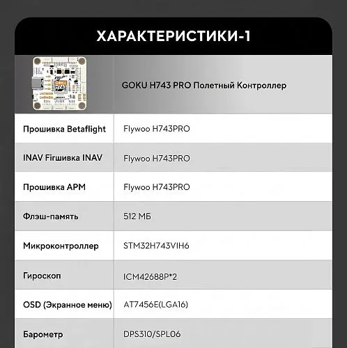 Полетный контроллер и ESC стек GOKU H743 PRO 55A Stack (BL32)