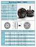 Мотор Foxeer Black Hornet 2806.5-1350KV