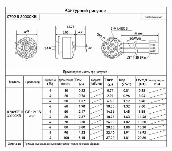 Бесколлекторный мотор BETAFPV 0702 II (30000KV)