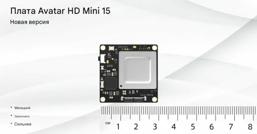 Цифровой HD-комплект Walksnail Avatar HD Mini 1S Lite Kit