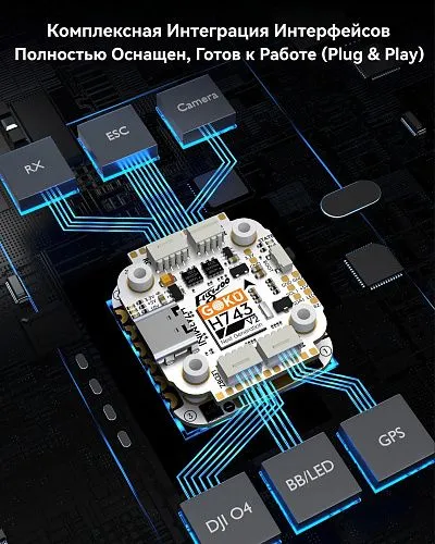 Полетный контроллер и ESC стек GOKU H743 PRO Mini 45A 20x20 Stack (AM32)