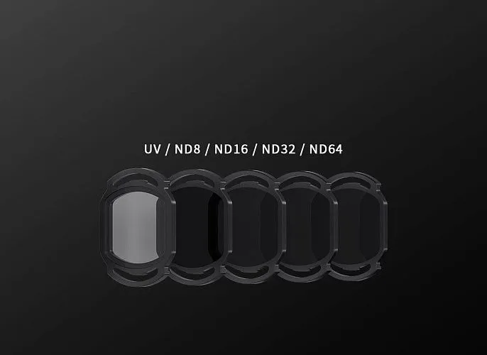 Комплект фильтров для DJI O4 Air Unit Pro