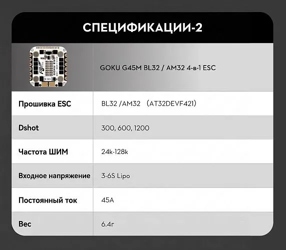 Полетный контроллер и ESC стек GOKU H743 PRO Mini 45A 20x20 Stack (AM32)