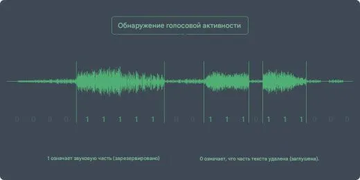 Профессиональный ROS-робот JetBot ROS AI Kit B с контроллером Waveshare Jetson Nano