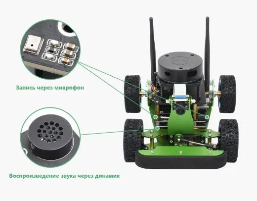 Гоночный ROS-робот JetRacer ROS AI Kit B с контроллером Waveshare Jetson Nano