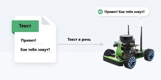 Гоночный ROS-робот JetRacer ROS AI Kit B с контроллером Waveshare Jetson Nano