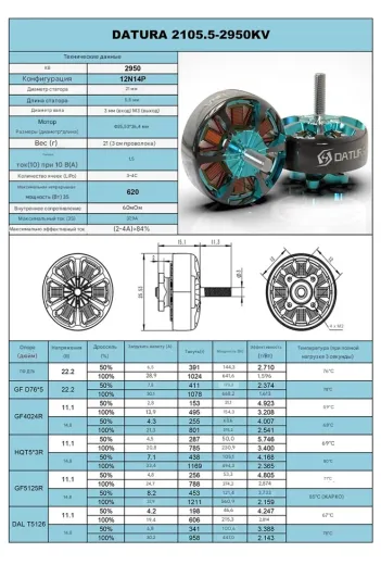 Мотор Foxeer Datura 2105.5-1650KV (M3/M5 вал)