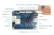 Микрокомпьютер Orange Pi 3G-IoT-A