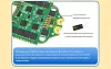 Контроллер скорости ESC Returner 3–6S 32Bit AM32 65A (4IN1) V2