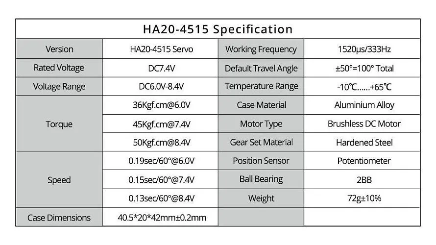 HA20-4515