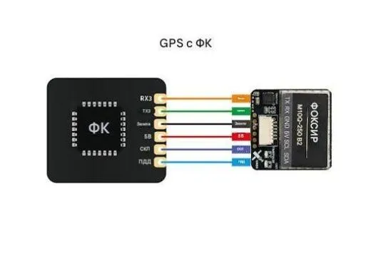 GPS-модуль Foxeer M10Q-250 V2