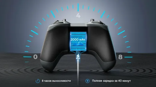 Радиопередатчик BETAFPV LiteRadio 4 ELRS 2.4G