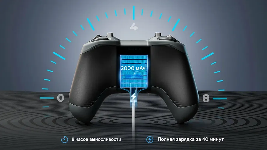 Радиопередатчик BETAFPV LiteRadio 4 ELRS 2.4G