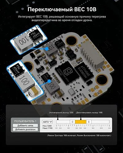 Полетный контроллер и ESC стек GOKU H743 PRO Mini 45A 20x20 Stack (AM32)