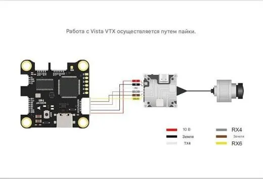 Полетный контроллер и ESC стек Foxeer F405 V2 (Plug) + Reaper 55A 30.5x30.5 Stack (8S)