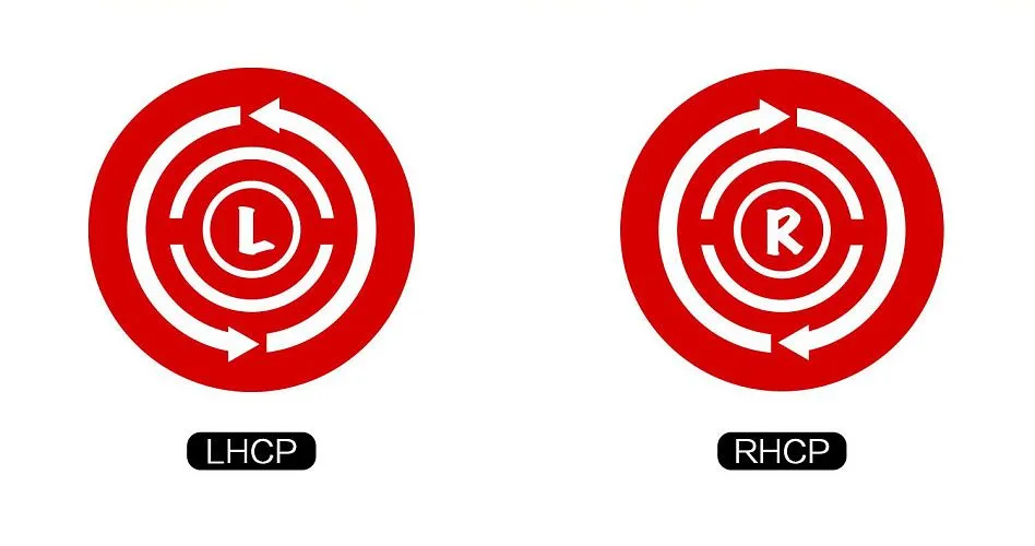 Антенна GEPRC Momoda 5.8G RHCP (2 шт.)
