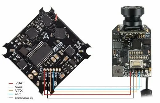 Камера BETAFPV Z02 AIO 5.8G VTX (Pin-Connected Version)