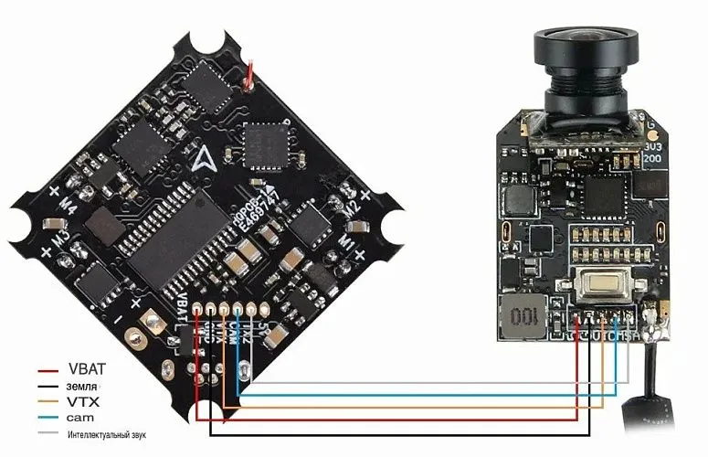 Камера BETAFPV Z02 AIO 5.8G VTX (Pin-Connected Version)