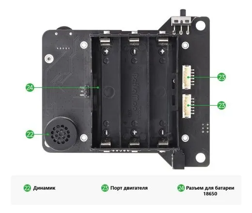 Гоночный ROS-робот JetRacer ROS AI Kit B с контроллером Waveshare Jetson Nano