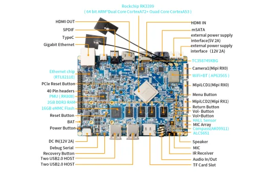 Микрокомпьютер Orange Pi RK3399