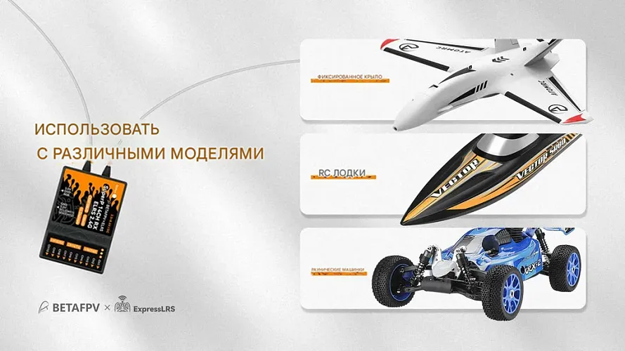 Приемник BETAFPV SuperP 14CH Diversity ELRS (2.4G)