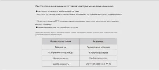 Приёмник ELRS-2.4GHz/915MHz-NANO RX