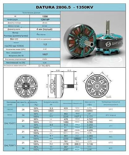 Мотор Foxeer Datura 2105.5-3650KV (T-Mount)