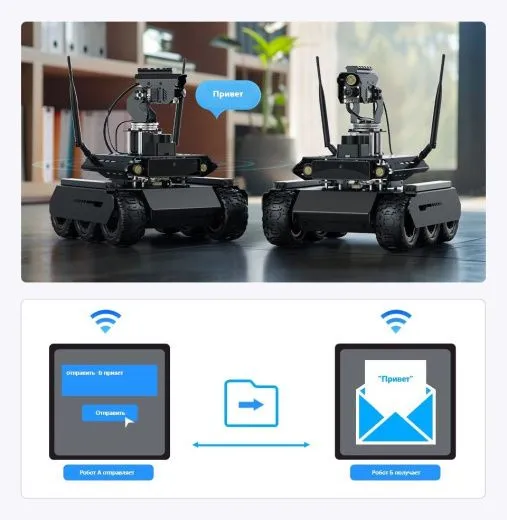 Шестиколёсный робот UGV Rover ROS 2 Kit с ИИ-модулем Jetson Orin Nano 4GB