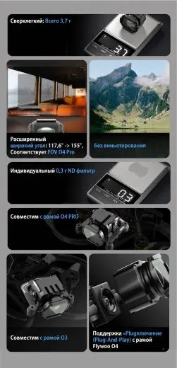 Широкоугольная линза 155° для DJI O4 Lite (Flywoo O4 Cam Shell)