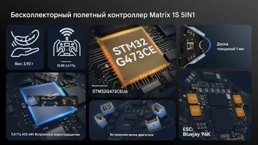 Полетный контроллер BETAFPV Matrix 1S 5IN1 (BMI270)