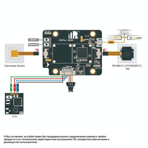Модульный полетный контроллер FrSky R9|RXSR Pilot (стек для INAV/ArduPilot/Betaflight)