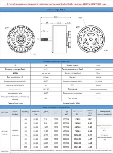 Мотор BrotherHobby Avenger 4215 V5 (CW) 555KV