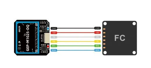 GPS-модуль GEPRC GEP-M1025-DI