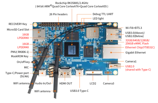 Микрокомпьютер Orange Pi 5B 32GB