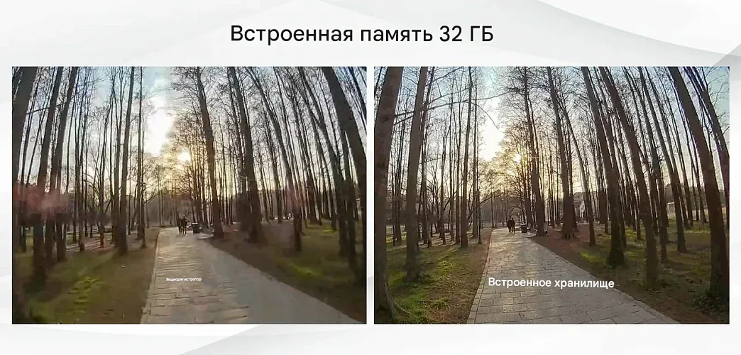 Цифровой HD-комплект Walksnail Avatar HD Mini 1S Kit (32 ГБ)