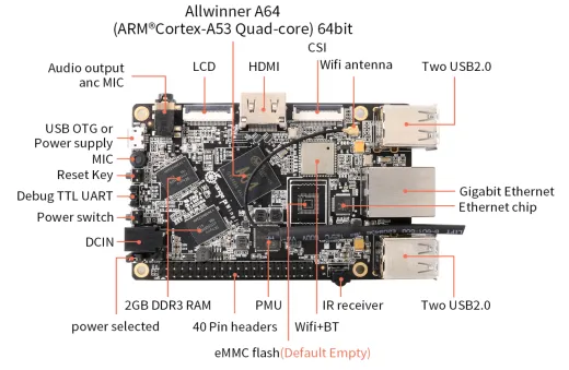 Микрокомпьютер Orange Pi Win Plus