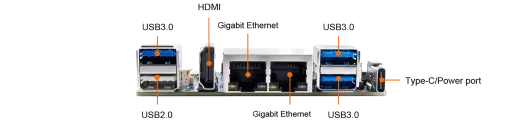 Микрокомпьютер Orange Pi RV2