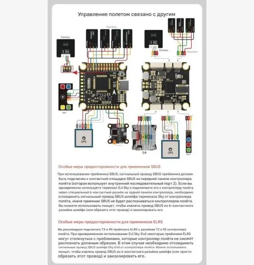 Контроллер полёта Returner 3–8S F722 Betaflight