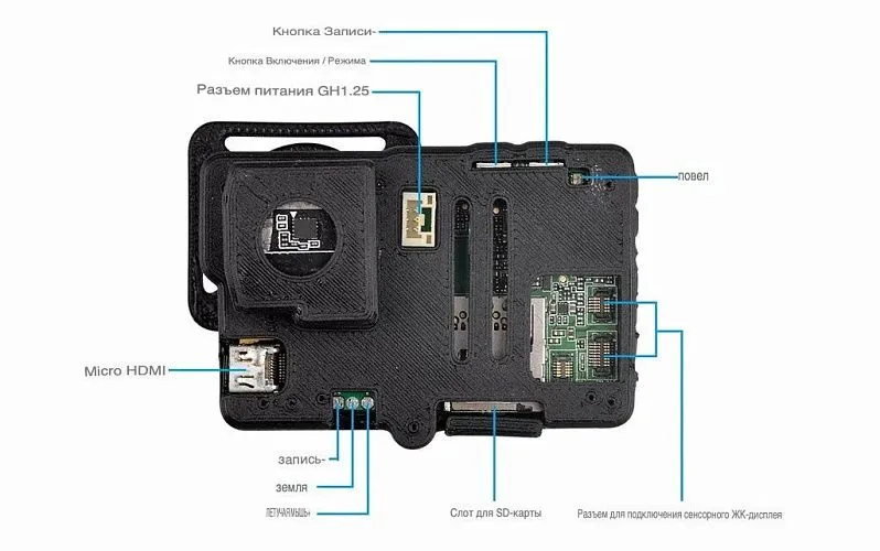 Кастомизированная Naked Camera на базе GoPro HERO6