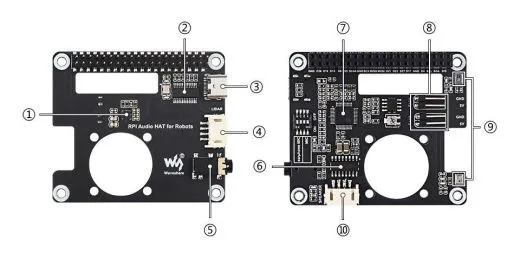 Гусеничный робот UGV Beast PT AI Kit с ИИ-модулем Jetson Orin Nano 4GB