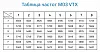Видеопередатчик BETAFPV M03 (5.8G VTX)