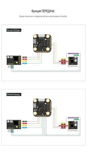 Полетный контроллер Foxeer Mini F722 V3 Pro (BMI270)