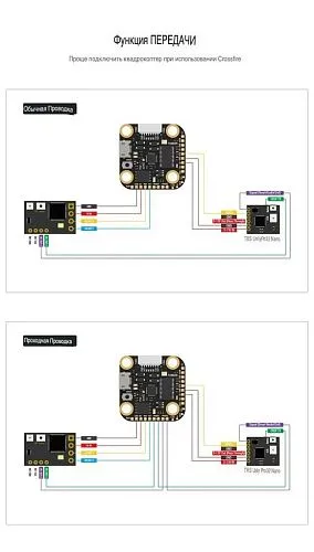 Полетный контроллер Foxeer Mini F722 V3 Pro (BMI270)