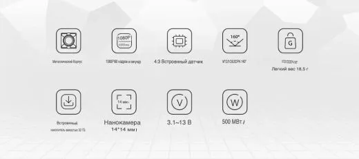 Цифровой HD-комплект Walksnail Avatar HD Nano Kit V3 (32 ГБ, 4:3 сенсор, кабель 14 см)