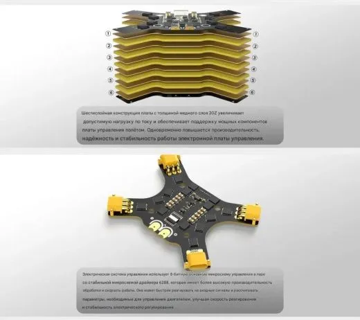 Контроллер скорости ESC Returner 3–6S 8Bit blheli_s 60A (4IN1) V2