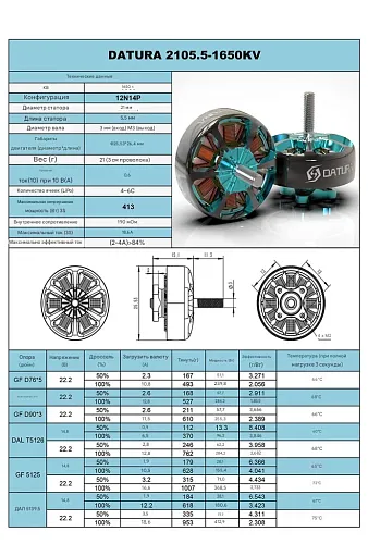 Мотор Foxeer Datura 2105.5-2950KV (M3/M5 вал)
