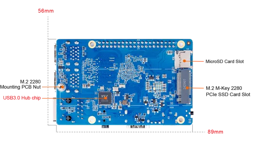 Микрокомпьютер Orange Pi RV