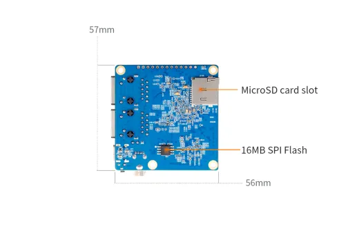 Микрокомпьютер Orange Pi R1 Plus LTS